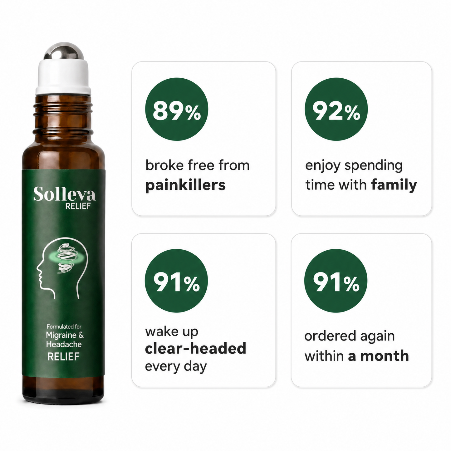 Solleva Relief™